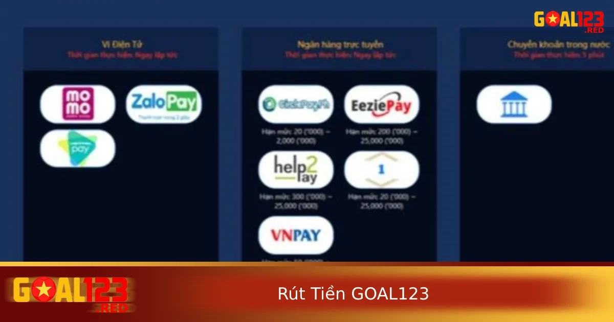 Các lý do xảy ra rắc rối trong quá trình rút tiền Goal123